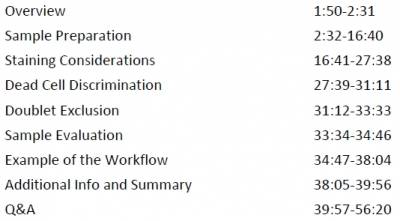 Bio-Rad_Optimize your Flow Cytometry