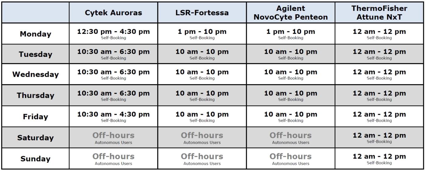 FCRC_Analyzers_Schedule_20250516