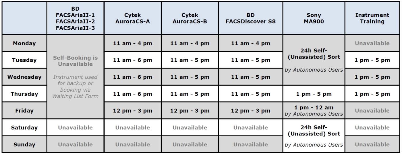 Cell_Sorting_and_Training_Schedule_20260106