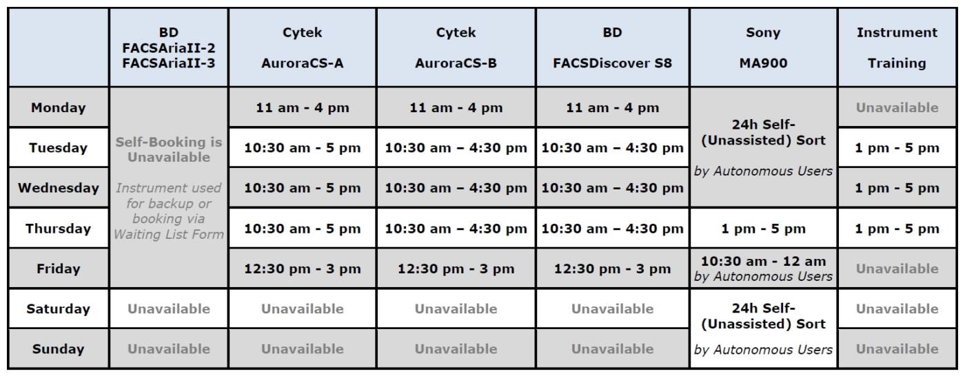 Cell_Sorting_and_Training_Schedule_20260217