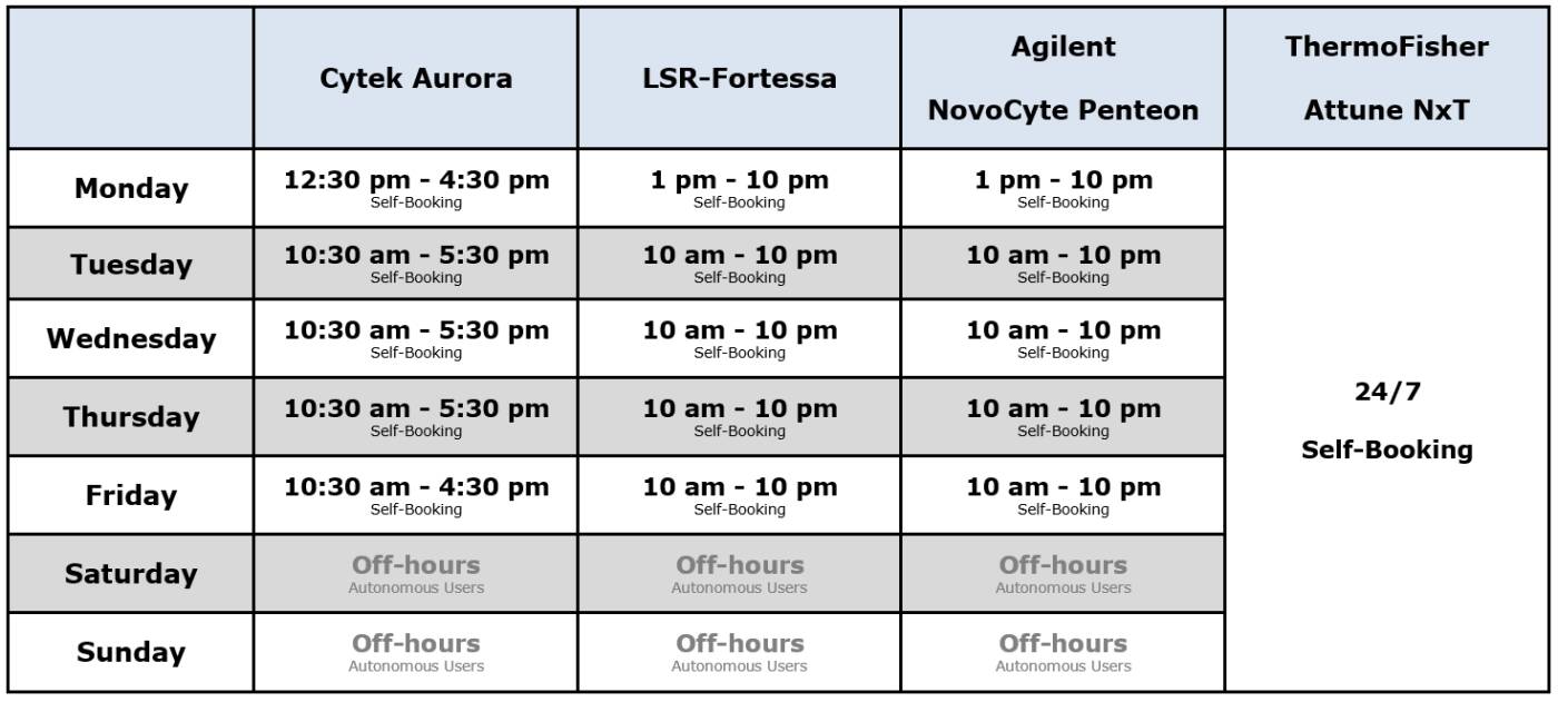 FCRC_Analyzers_Schedule_20260217