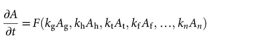 Pfaff Equation