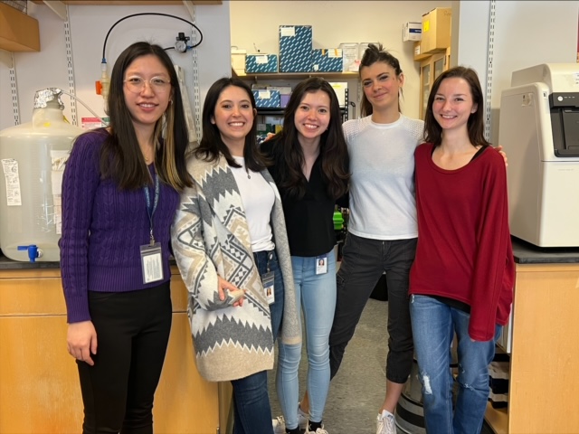 2024 International Women's Day in the Fuchs lab